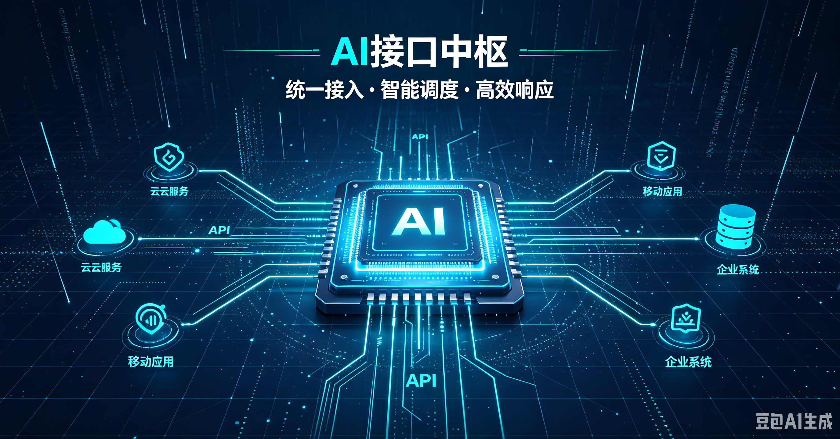 组织架构示意